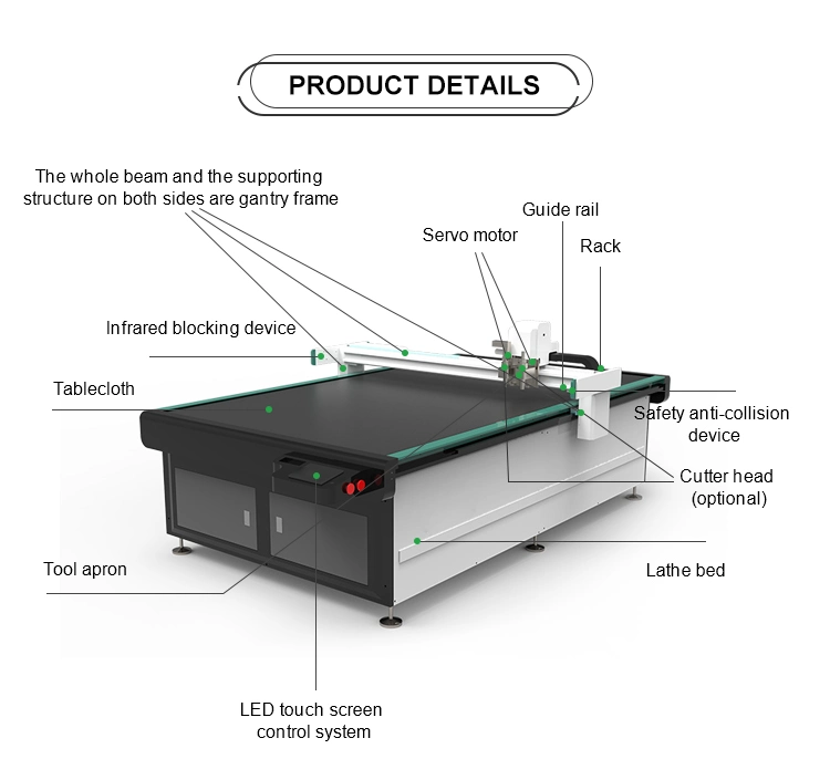 CNC Gasket Cutting Custom Printed Shoe Insole Cutting Machine CE Certified